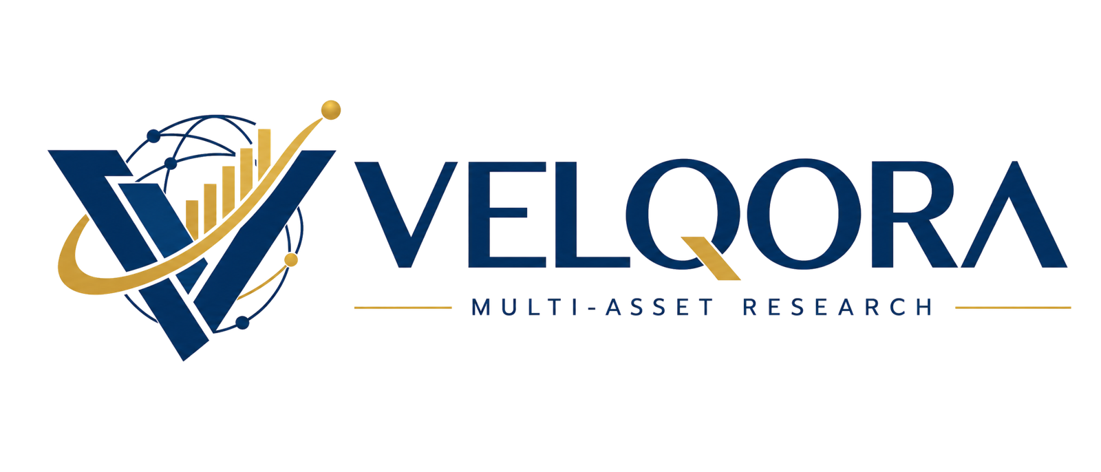 Velqora Multi-Asset Research